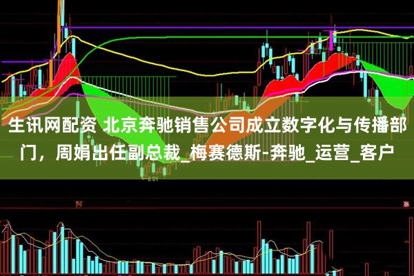 生讯网配资 北京奔驰销售公司成立数字化与传播部门，周娟出任副总裁_梅赛德斯-奔驰_运营_客户
